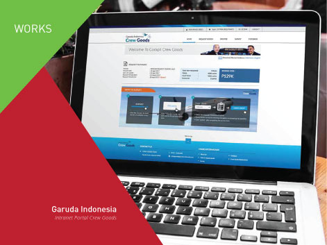 Digital Creative Agency Jakarta