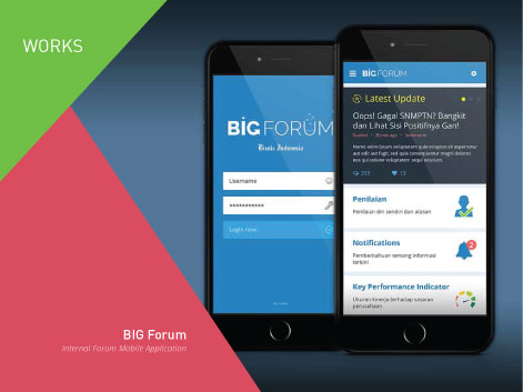 Digital Creative Agency Jakarta